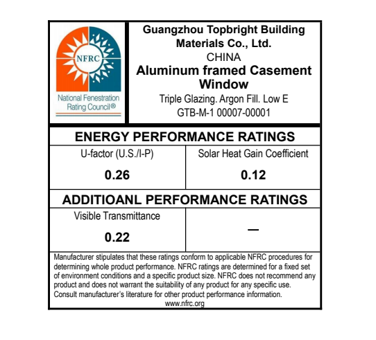 CERTIFICACIÓN NFRC